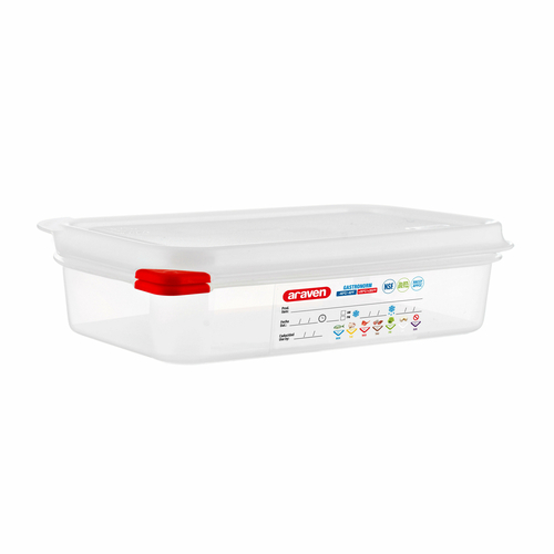 CFS Brands - 03026