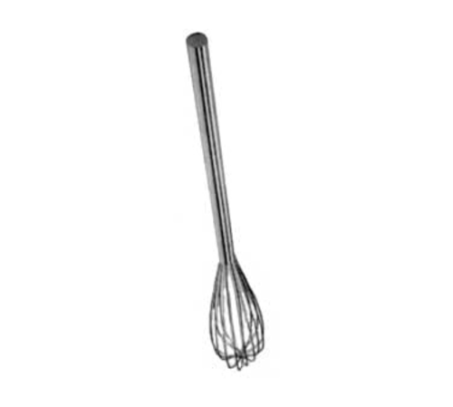 KW