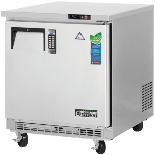 ETBR1-LAB