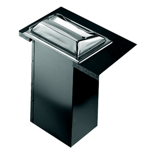 CFS Brands - H2000SS