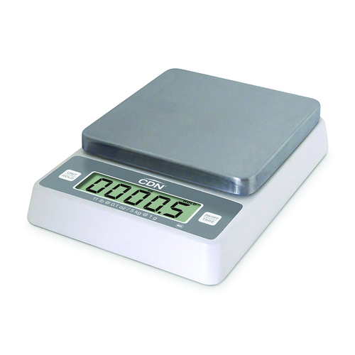 Portion Scale