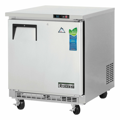 ETBR1