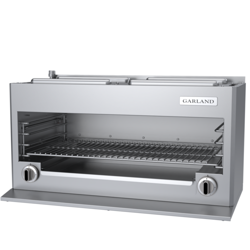 CIRCM36C