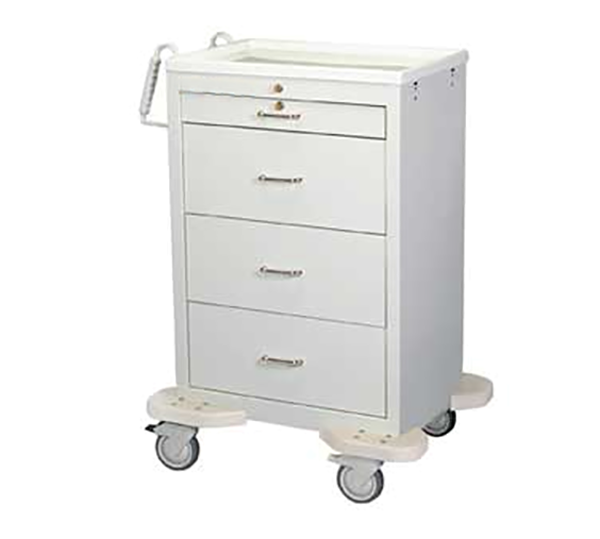 Medical Supplies