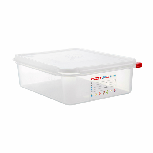 CFS Brands - 03033