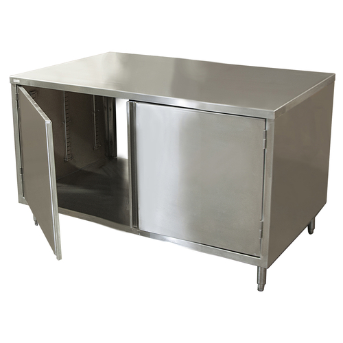 BK Resources - CST-3018H2
