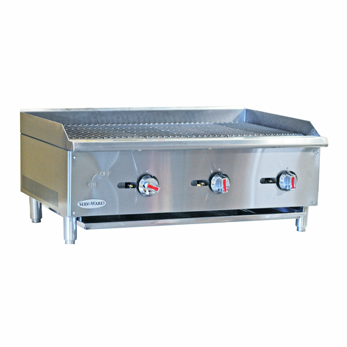 SCBS-36